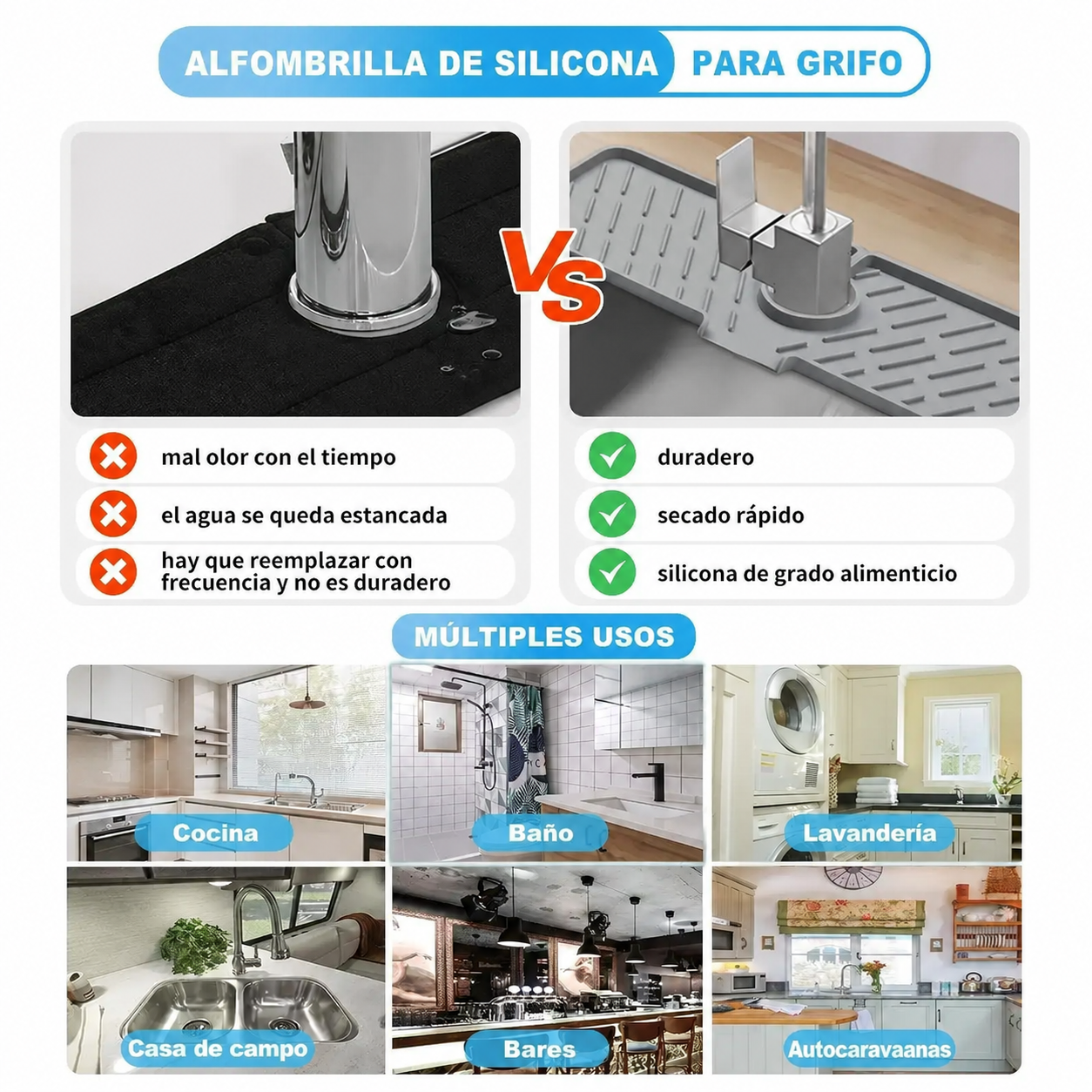 Alfombrilla Antisalpicaduras para Grifo de Cocina | Silicona de Secado Rápido
